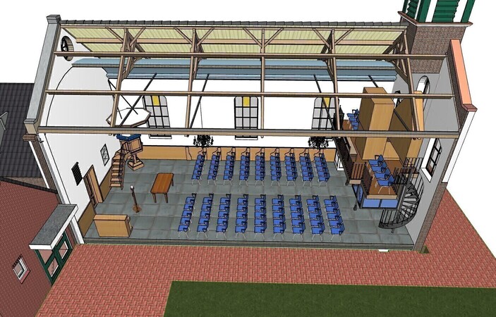studie opties nieuw gebruik