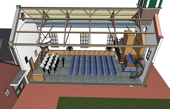 studie opties nieuw gebruik