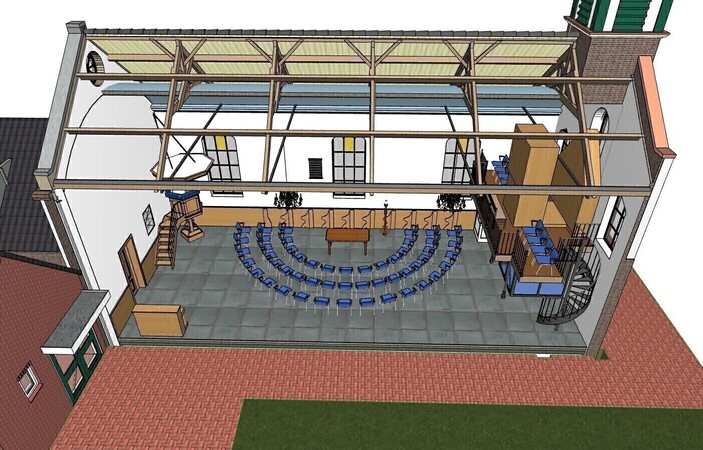studie opties nieuw gebruik