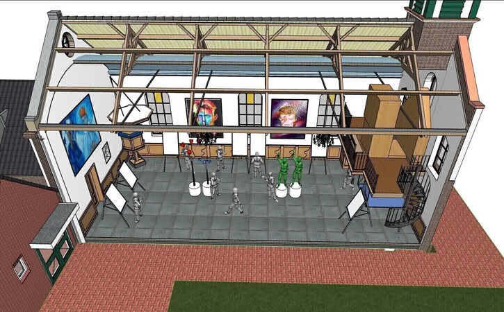 studie opties nieuw gebruik