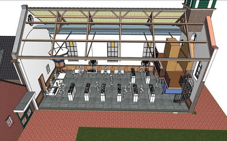 studie opties nieuw gebruik