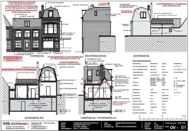 tekening restauratieplan vergunning