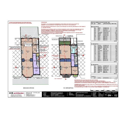 tekening restauratieplan vergunning