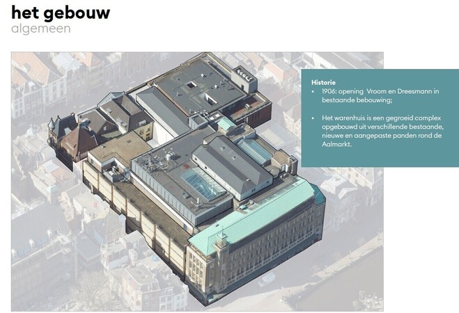 overzicht van het oude V&D-complex