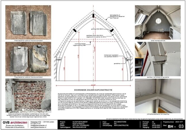 Opmeting philibert spant