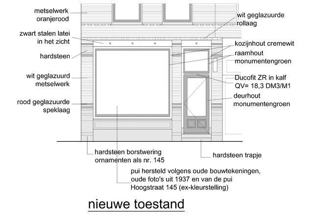 reconstructie historische toestand niet gerealiseerd