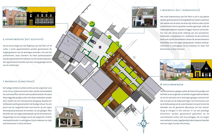 overzicht van totaalplan 't Regthof