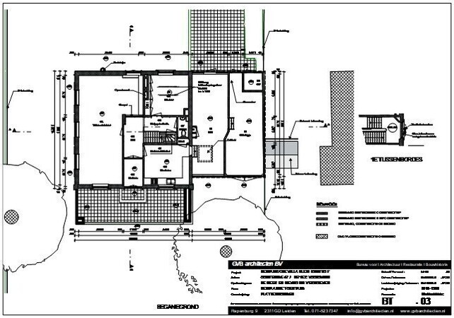 opmeting bestaande toestand