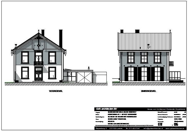 opmeting bestaande toestand