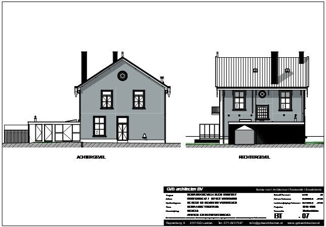 opmeting bestaande toestand